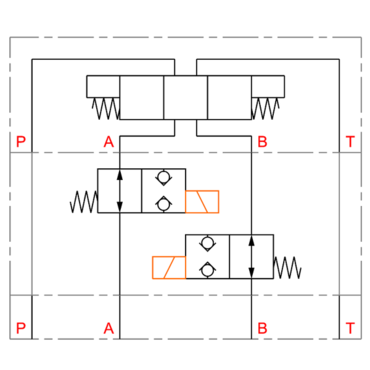 CETOP 2/2 ventiel in A en B normaal geopend (NO)